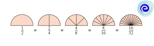 fraction examples