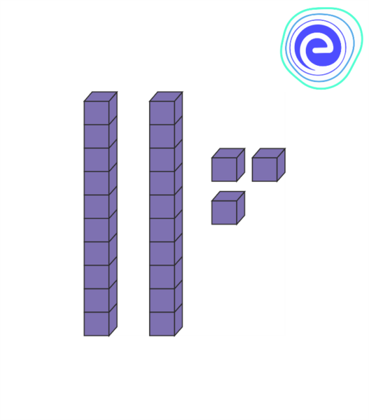 Tens and Ones solved Qs