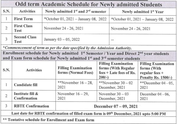 MSBTE Academic Schedule for Newly Admitted Students