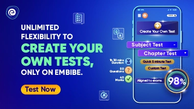 Test Mizoram Board Class 8