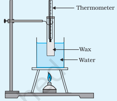 melting point of wax experiment