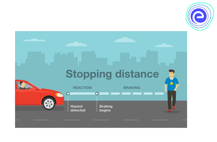 Concept of Stopping Distance
