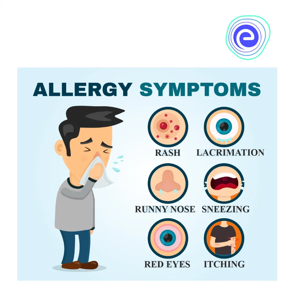 Allergy Symptoms