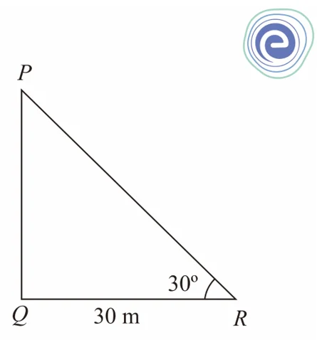 An angle of elevation of a tower top from a point on the ground, 30 m away from the foot of the tower, is 30°. Find the height of the tower.