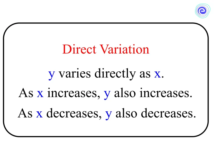 Direct Variation