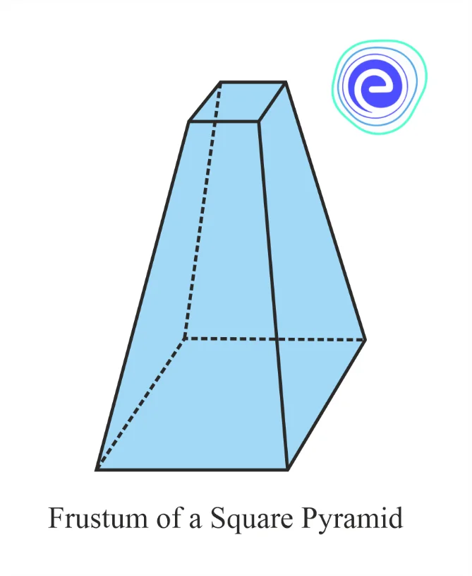 Frustum of a square pyramid