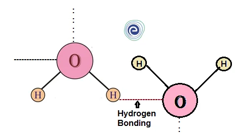 Hydrogen Bonding in Water