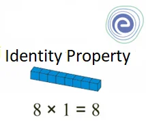 Identity Property of Multiplication