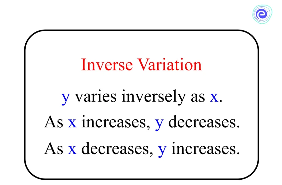 Indirect Variation