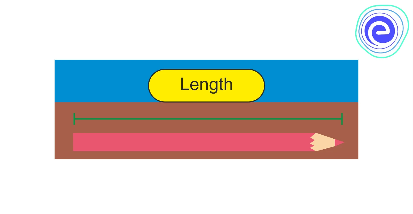 Length of a pencil