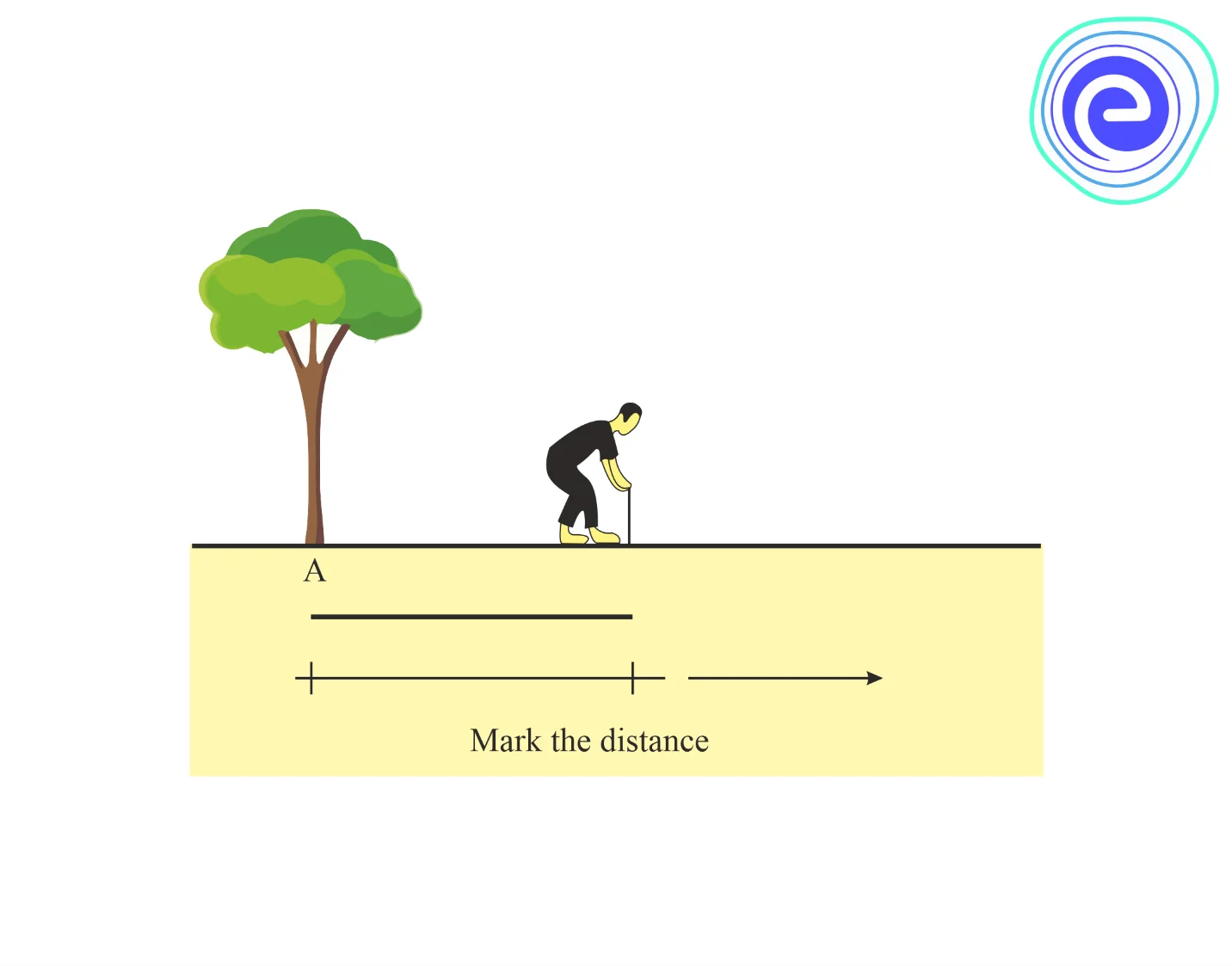 Mark the distance