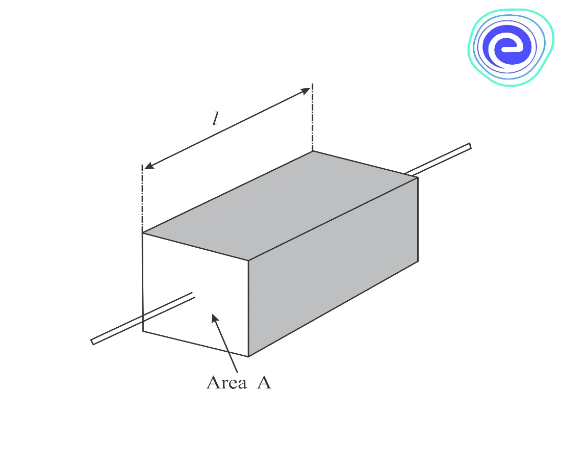 Resistivity