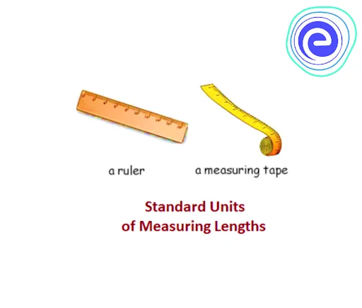 Standard Units of Measuring Lengths