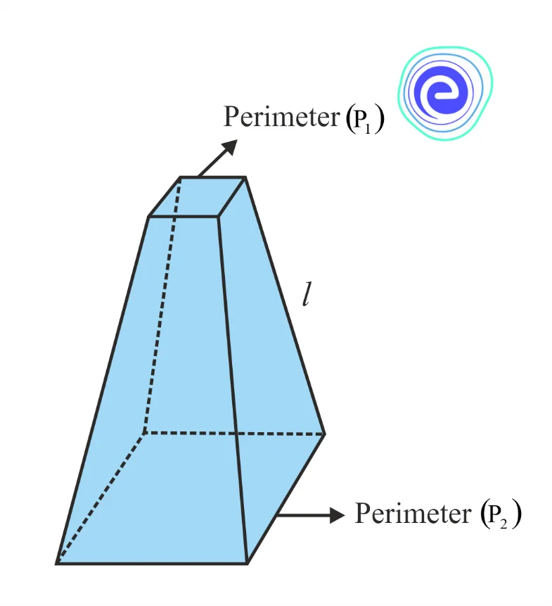 Surface Area of Frustum of a Pyramid