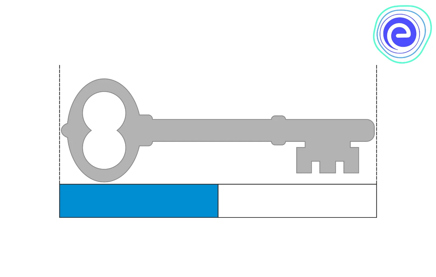 key length