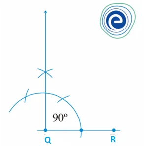 90 deg angle with a protector