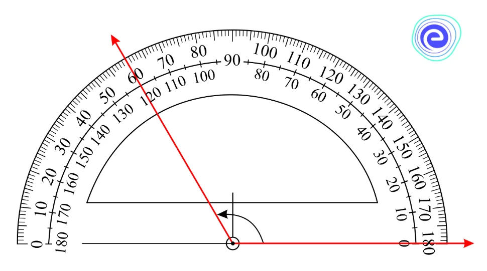 A protractor