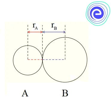 Bond Length