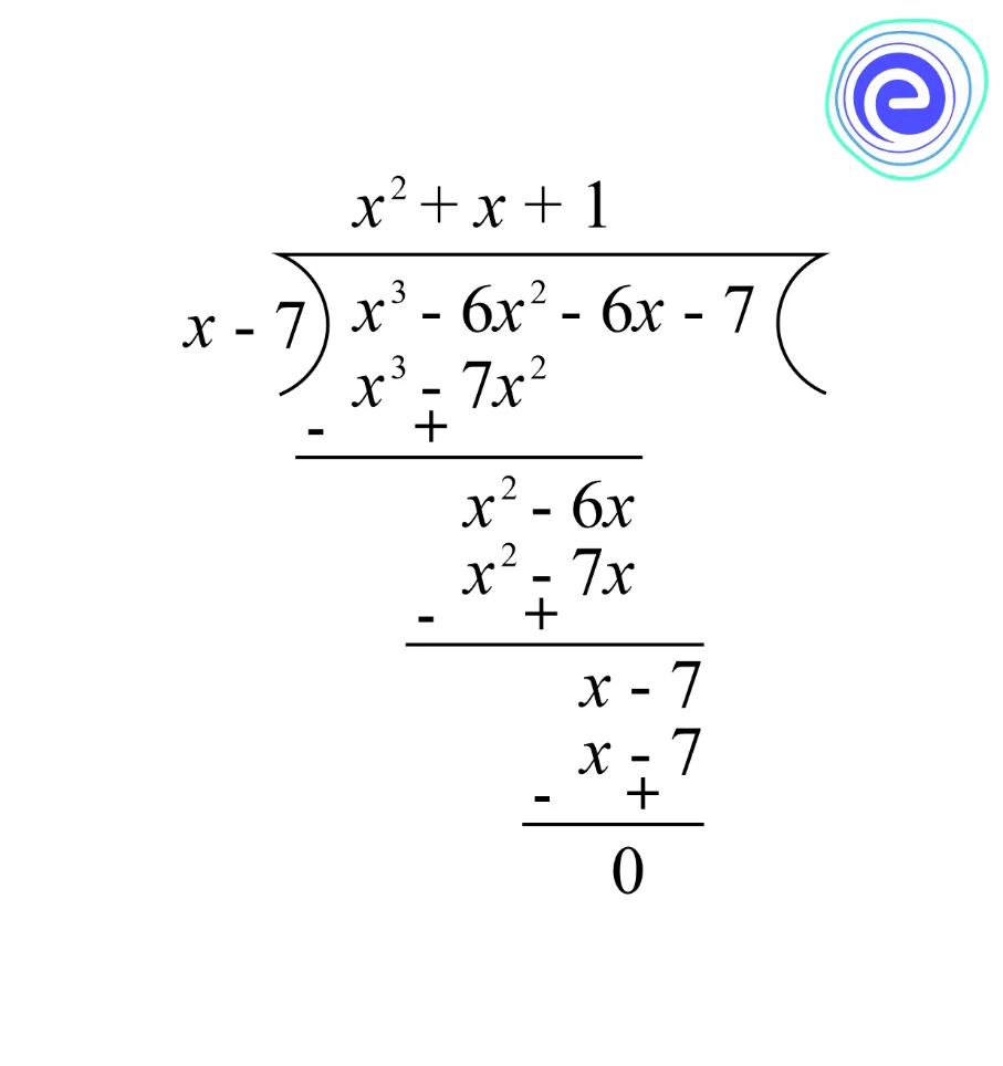 Cubic Equation Solving by Long Division Method