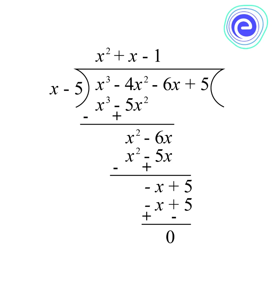 Cubic Equation