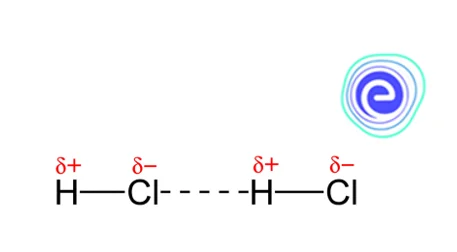 Dipole Dipole Interactions