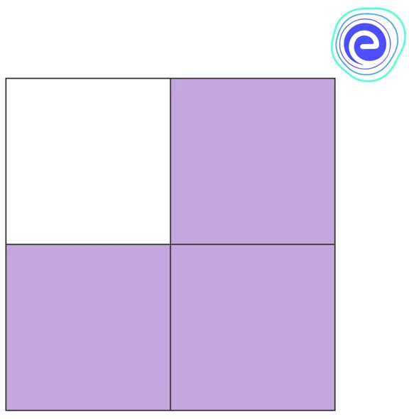 Example of Fractions