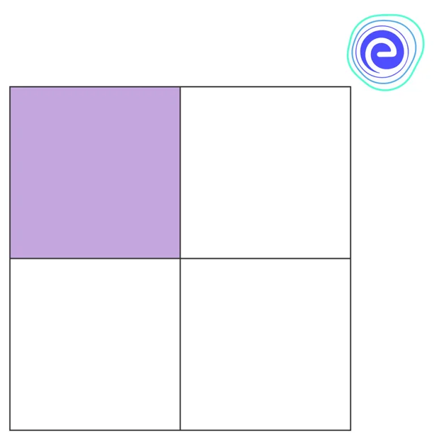 Fraction Examples