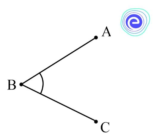 How are Angles Denoted