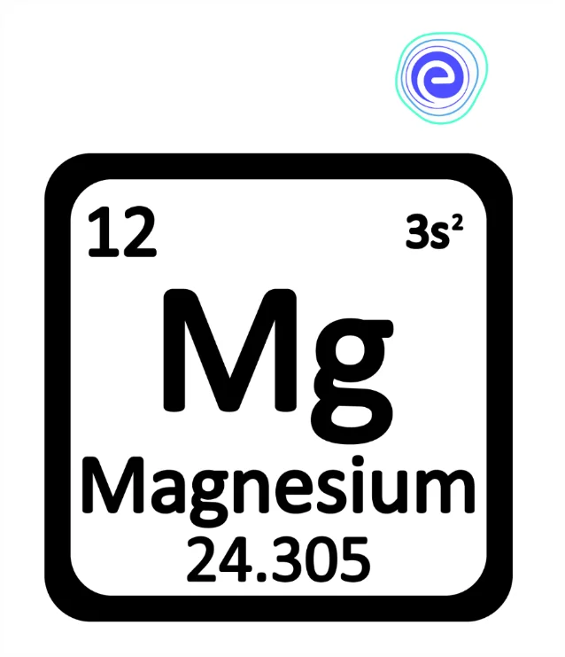 Important Compounds of Magnesium