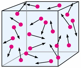 Molecular Collisions