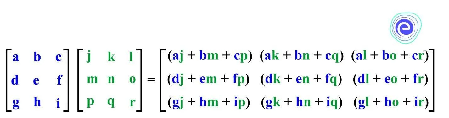 Multiplication of Two Larger Matrices