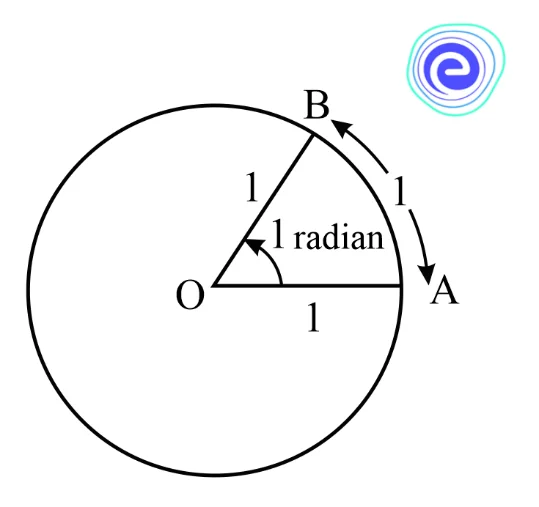 Radian Measure