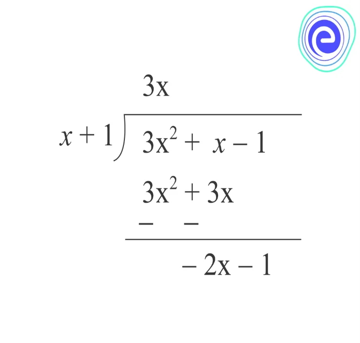 Remainder Theorem