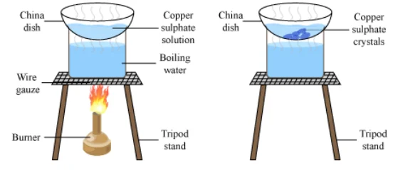 Separating Substances Via Crystalisation