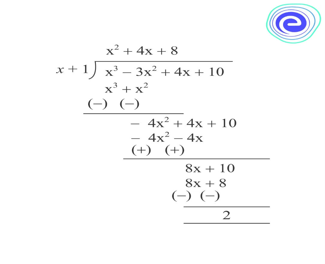 Solved Examples Remainder Theorem