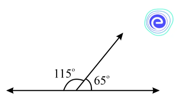 Supplementary Angles