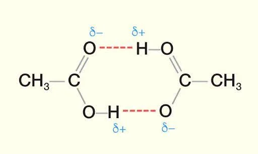 Abnormal Molecular Masses and Van't Hoff Factor