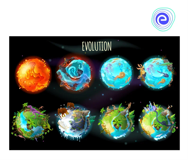 Evolution of Present Day Earth